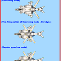 超時空騎団サザンクロス 可変戦闘機（砂漠塗装・マーキング済：ガンポッド有り）可変戦闘機「VFH-10 オーロラン」３形態の平面形比較図1