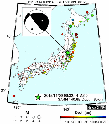 Hi-net̃f[^ώ@X144 	->摜>280 