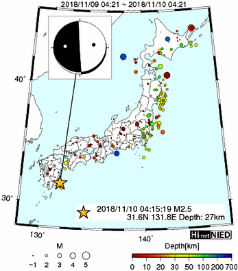 Hi-net̃f[^ώ@X144 	->摜>280 