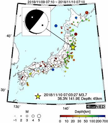 Hi-net̃f[^ώ@X144 	->摜>280 