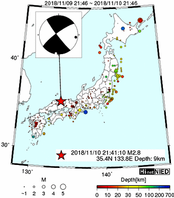 Hi-net̃f[^ώ@X144 	->摜>280 