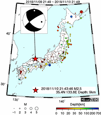 Hi-net̃f[^ώ@X144 	->摜>280 