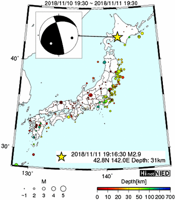 Hi-net̃f[^ώ@X144 	->摜>280 