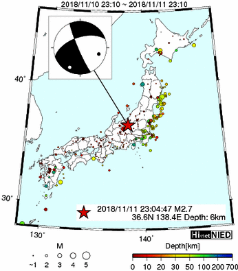 Hi-net̃f[^ώ@X144 	->摜>280 