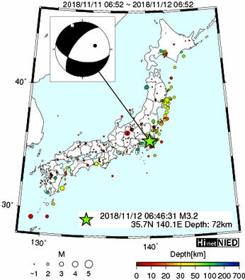 Hi-net̃f[^ώ@X144 	->摜>280 