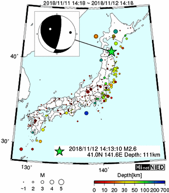 Hi-net̃f[^ώ@X144 	->摜>280 