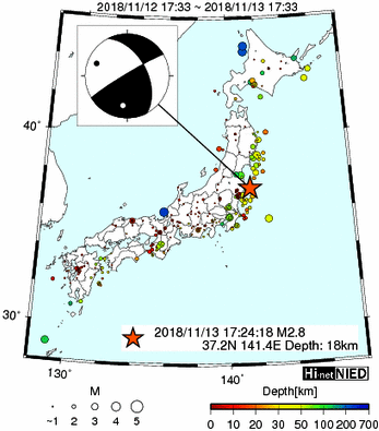 Hi-net̃f[^ώ@X144 	->摜>280 