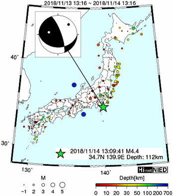 Hi-net̃f[^ώ@X144 	->摜>280 