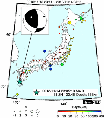 Hi-net̃f[^ώ@X144 	->摜>280 