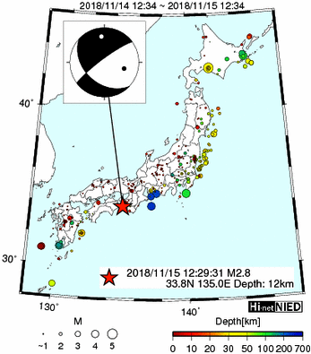 Hi-net̃f[^ώ@X144 	->摜>280 