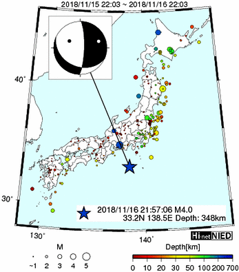 Hi-net̃f[^ώ@X144 	->摜>280 