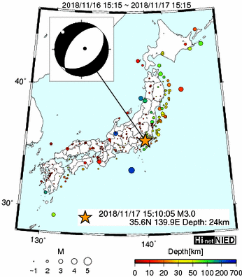 Hi-net̃f[^ώ@X144 	->摜>280 