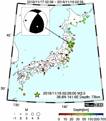 Hi-net̃f[^ώ@X144 	->摜>280 