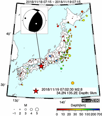 Hi-net̃f[^ώ@X144 	->摜>280 