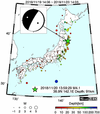 Hi-net̃f[^ώ@X144 	->摜>280 