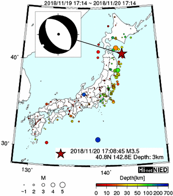 Hi-net̃f[^ώ@X144 	->摜>280 