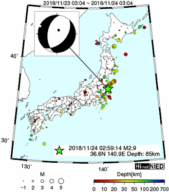 Hi-net̃f[^ώ@X144 	->摜>280 