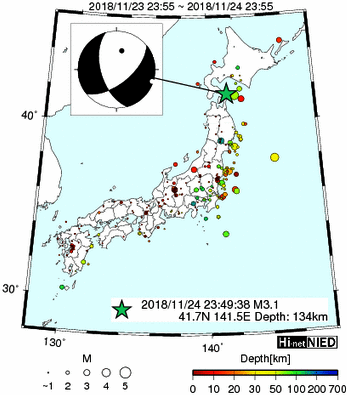 Hi-net̃f[^ώ@X144 	->摜>280 