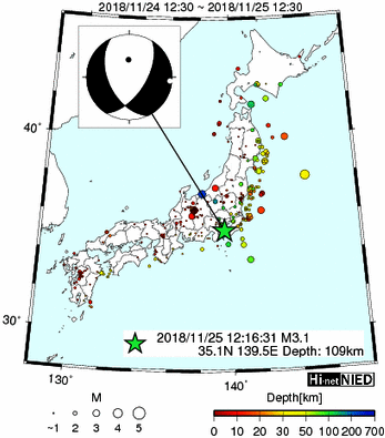 Hi-net̃f[^ώ@X144 	->摜>280 