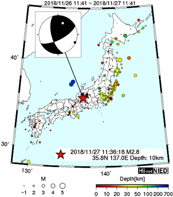 Hi-net̃f[^ώ@X144 	->摜>280 