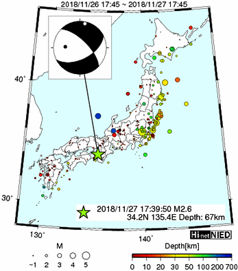 Hi-net̃f[^ώ@X144 	->摜>280 