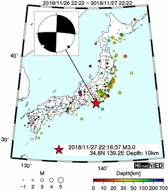 Hi-net̃f[^ώ@X144 	->摜>280 