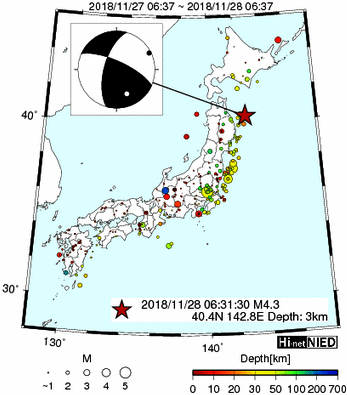 Hi-net̃f[^ώ@X144 	->摜>280 