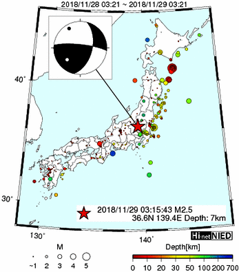 Hi-net̃f[^ώ@X144 	->摜>280 