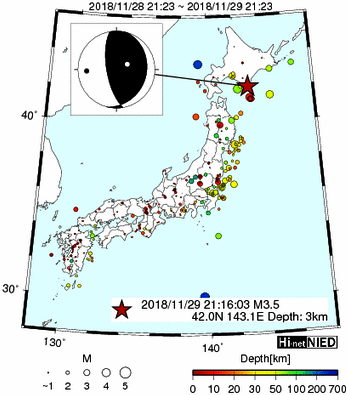 Hi-net̃f[^ώ@X144 	->摜>280 