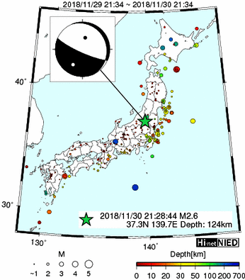 Hi-net̃f[^ώ@X144 	->摜>280 