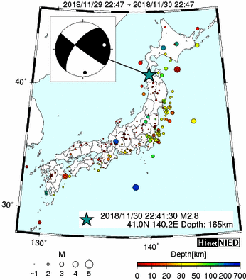 Hi-net̃f[^ώ@X144 	->摜>280 