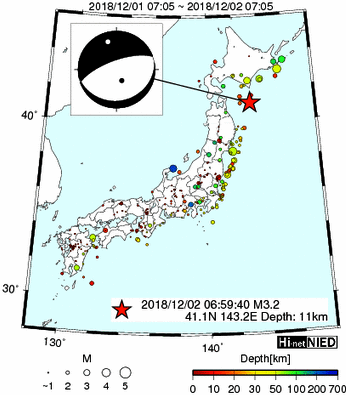 Hi-net̃f[^ώ@X144 	->摜>280 