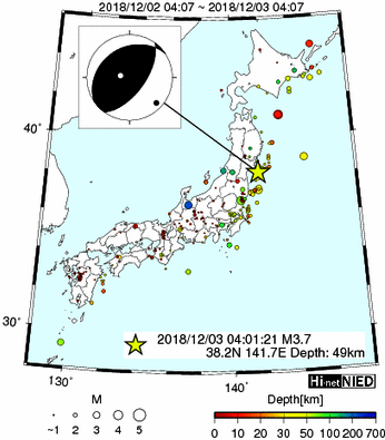 Hi-net̃f[^ώ@X144 	->摜>280 