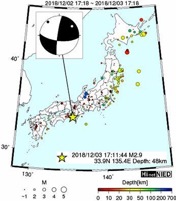 Hi-net̃f[^ώ@X144 	->摜>280 