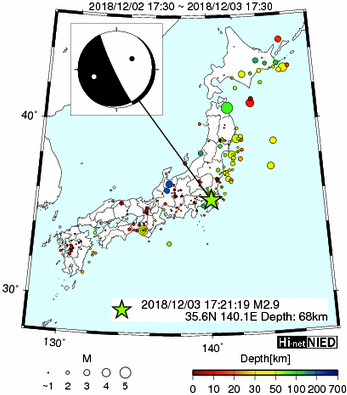 Hi-net̃f[^ώ@X144 	->摜>280 