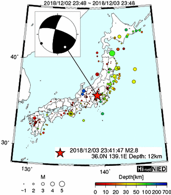 Hi-net̃f[^ώ@X144 	->摜>280 