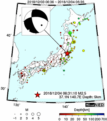 Hi-net̃f[^ώ@X144 	->摜>280 