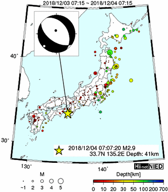 Hi-net̃f[^ώ@X144 	->摜>280 