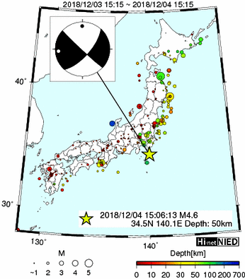 Hi-net̃f[^ώ@X144 	->摜>280 