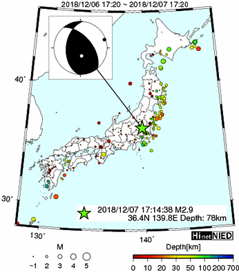 Hi-net̃f[^ώ@X144 	->摜>280 