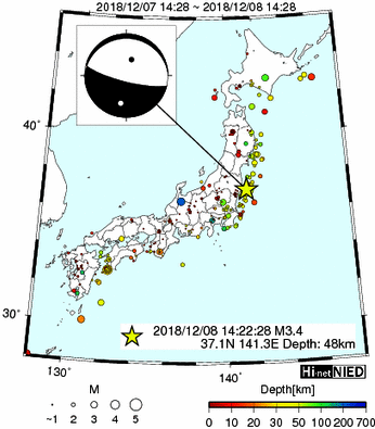 Hi-net̃f[^ώ@X144 	->摜>280 