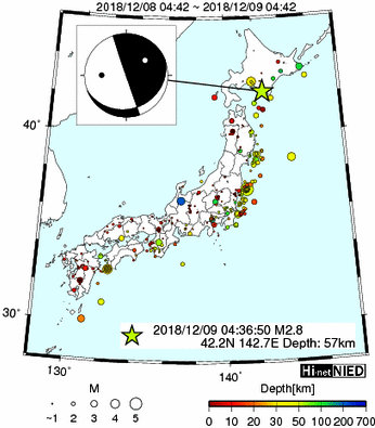 Hi-net̃f[^ώ@X144 	->摜>280 