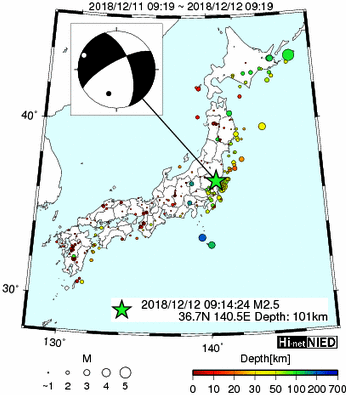 Hi-net̃f[^ώ@X144 	->摜>280 