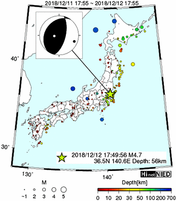 Hi-net̃f[^ώ@X144 	->摜>280 