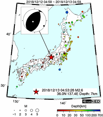 Hi-net̃f[^ώ@X144 	->摜>280 