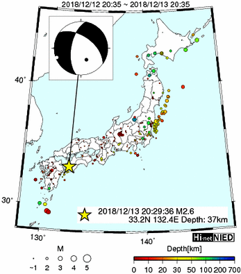 Hi-net̃f[^ώ@X144 	->摜>280 