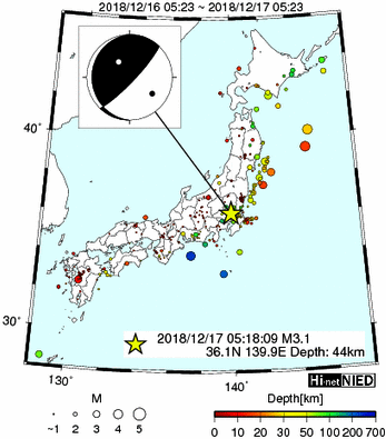 Hi-net̃f[^ώ@X144 	->摜>280 