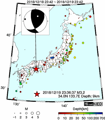 Hi-net̃f[^ώ@X144 	->摜>280 