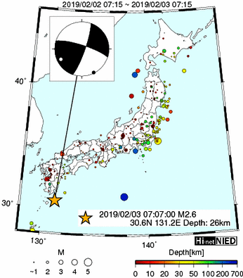 Hi-net̃f[^ώ@X146 	->摜>277 