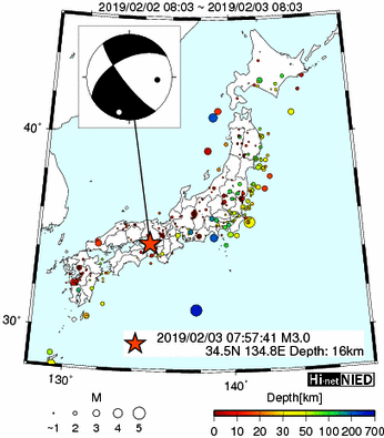 Hi-net̃f[^ώ@X146 	->摜>277 